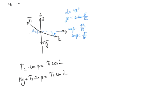 statics-6