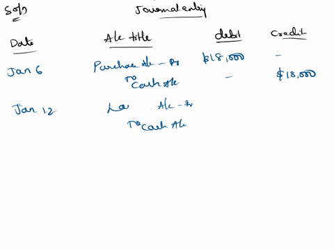 qno-3-prepare-journal-entries-18-jan-4-purchased-two-seaplanes-from-scout-aircraft-at-a-total-cost-of-790000paid-390000-in-cash-and-signed-a-note-payable-to-island-bank-for-the-remainder-jan-6-purchas