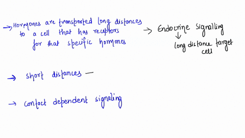 match-the-following-types-of-signaling-hormones-are-transported-long-distances-to-cell-that-has-receptors-for-that-specific-hormonc_-choose-chemicals-travel-short-distanccs-to-nearby-target-89481