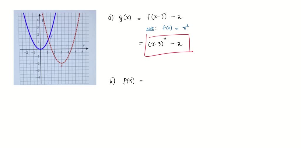 SOLVED: 'The graphs of two functions f and g are shown below. 3 2 2 3 ...