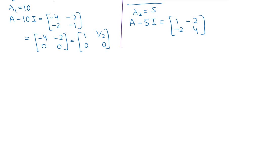 SOLVED: Theorem written aS (Jordan Decomposition) Each symmetric matrix ...