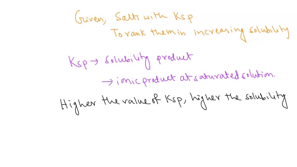 SOLVED Write the answer clearly Q. Solubility equilibria In the table