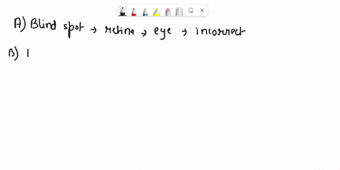 the-part-of-the-retina-where-the-most-acute-vision-is-possible-is-populated-only-by-_____-photorecptors-and-is-known-as-the-_____-a-blind-spot-rpe-cells-b-rods-fovea-centralis-c-cones-fovea-36488