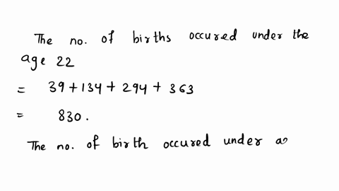 question-60f-16-the-number-of-2015-births-among-us-women-ages-10-t0-50-each-bin-represents-an-interval-of-two-the-histogram-displays-and-the-height-of-each-bin-represents-the-frequency-with-17257