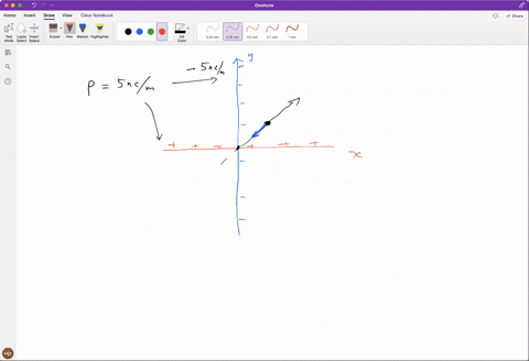 infinite-uniform-line-charges-of-5-ncm-lie-along-the-positive-and-negative-x-and-y-axes-in-free-space-using-the-expression-of-e-field-that-is-obtained-using-gausss-law-determine-the-electric-93142
