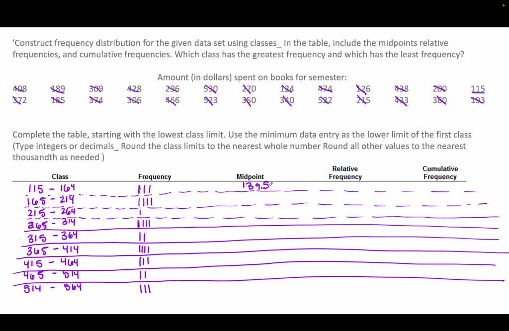 SOLVED: 'Construct frequency distribution for the given data set using ...