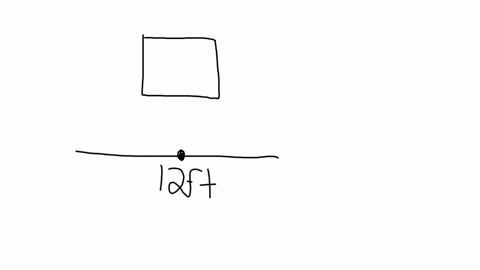 a-4-foot-wide-painting-should-be-centered-on-a-12-foot-wide-wall-how-many-feet-x-should-be-on-each-side-of-the-painting-12-1-2-3-4-check-next-1-00334