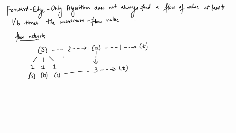 11-your-friends-have-written-a-very-fast-piece-of-maximum-flow-code-based-on-repeatedly-finding-augmenting-paths-as-in-section-71-however-after-youve-looked-at-a-bit-of-output-from-it-you-re-08792