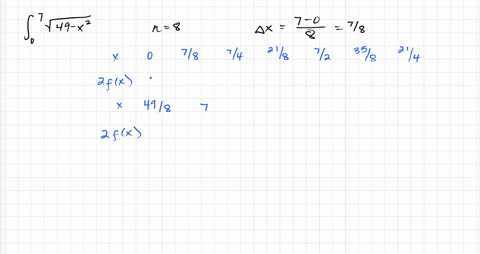 approximate-the-value-of-the-integral-by-use-of-the-trapezoidal-rule-using-n-8-149-x2-dx-149-dx-round-the-final-answer-to-two-decimal-places-as-needed-round-all-intermediate-values-to-four-d-64728