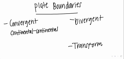 pasagot-naman-po-pls-learning-task-2-complete-the-table-by-copying-it-in-your-notebook-type-of-plate-bounda-ries-how-does-it-look-like-describe-each-type-of-plate-boundaries-in-3-words-draw-05928