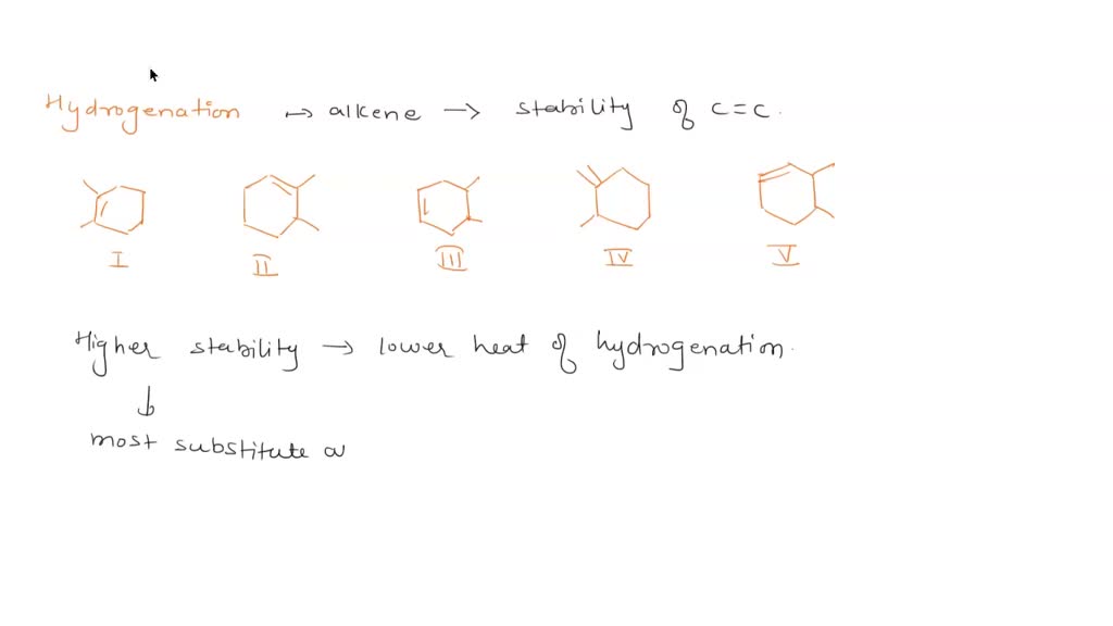 solved-rank-the-following-compounds-from-lowest-to-highest-heat-of