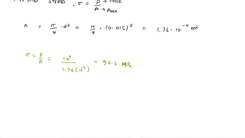 SOLVED A 100mmlong rod has a diameter of 15 mm. If an axial tensile