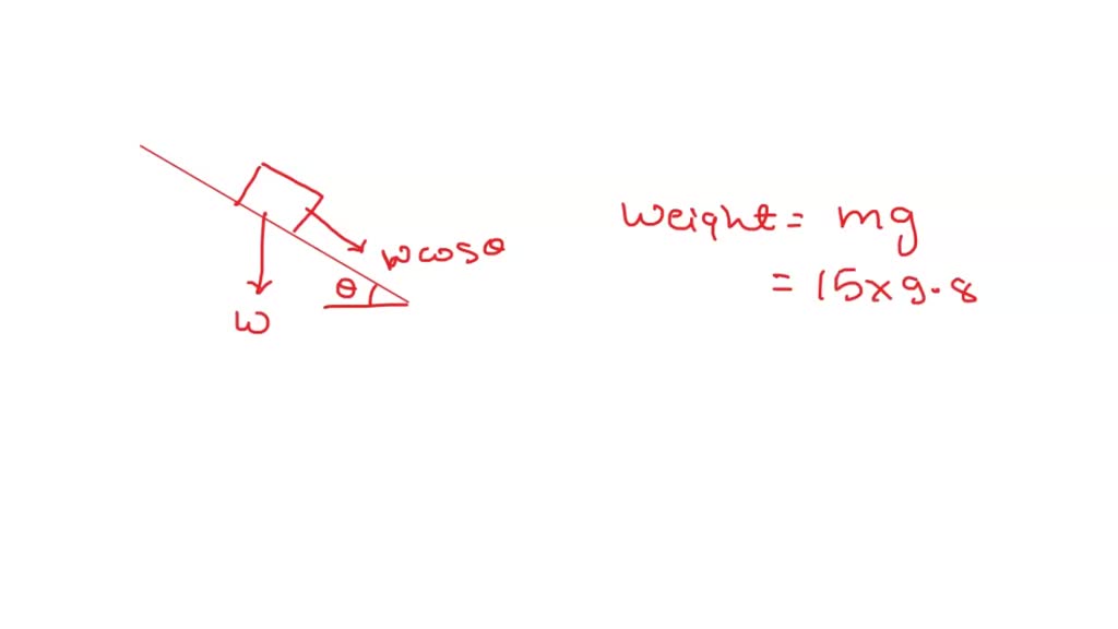 SOLVED A box slides down a slope that makes an angle of 35.0Â° to the