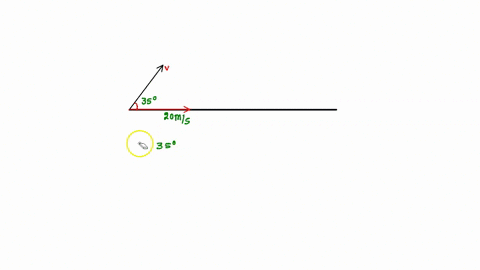 the-horizontal-any-effects-due-to-air-resistance-are-projectile-is-fired-at-35-above-initial-velocity-of-the-projectile-negligible-the-initial-horizontal-velocity-is-20-ms-the-that-is-a-less-03666