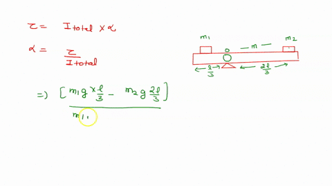 part-e-constants-learning-goal-to-understand-and-apply-the-formula-7-ia-to-rigid-objects-rotating-about-a-fixed-axis-to-find-the-acceleration-a-of-particle-of-mass-m-_we-use-newtons-second-l-30446