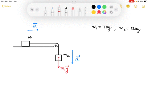 an-object-of-mass-m1-7kg-placed-on-a-frictionless-horizontal-table-is-connected-to-a-string-that-passes-over-a-pulley-and-then-is-fastened-to-a-hanging-object-of-mass-m2-12kg-as-shown-in-fig-56463