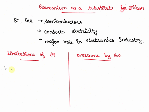 make-an-essay-on-how-germanium-can-be-used-as-a-substitute-for-silicon-88446