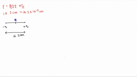 the-electric-field-midway-between-two-equal-but-opposite-point-charges-is-822-nc-and-the-distance-between-the-charges-is-162-cm-what-is-the-magnitude-of-the-charge-on-each-79473
