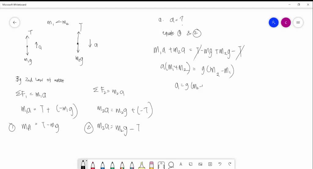 SOLVEDThe device shown below is the Atwood's machine considered in