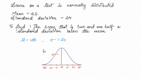 the-scores-on-a-test-are-normally-distributed-with-a-mean-of-120-and-a-standard-deviation-of-24-find-the-score-that-is-two-and-one-half-a-standard-deviation-below-the-mean-80136