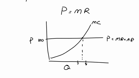 part-ii-businesses-private-and-social-responsibilities-in-recent-years-businesses-have-been-forced-to-take-a-closer-look-at-the-environmental-impacts-caused-by-their-production-process-for-example-w-4