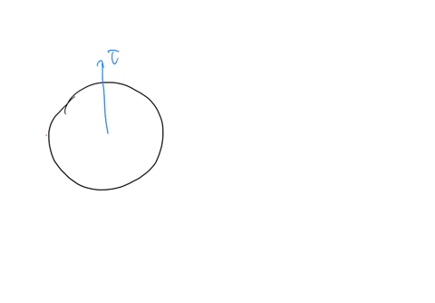 loop-of-current-is-subjected-to-an-external-magnetic-field-directed-in-the-x-direction-as-illustrated-below-the-loop-has-magnetic-torque-vector-in-they-direction-what-is-the-direction-of-the-74798