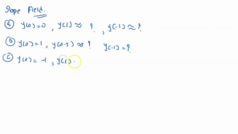 point-consider-the-slope-field-shown-a-for-the-solution-that-satisfies-y0-u-sketch-the-solution-curve-and-estimate-the-following-91-and-y-b-for-the-solution-that-satisfies-9o-1sketch-the-sol-26962