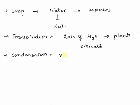which-of-the-following-processes-is-not-directly-involved-in-the-hydrologic-cycle-a-transpiration-2-72884