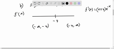answer-the-following-questions-about-the-function-whose-derivative-is-f-x-x-4-e-x-a-what-are-the-critical-points-of-f-b-on-what-open-intervals-is-f-increasing-or-decreasing-c-at-what-points-60633