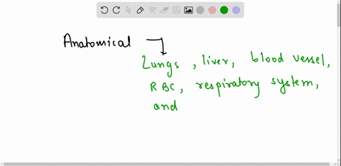 1-identify-all-anatomical-structures-related-to-andor-that-are-being-affected-based-on-the-patient-case-information-ie-tissues-organs-vessels-brain-components-membranes-2-explain-how-the-ana-27963