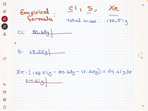 you-are-trying-to-determine-the-structure-of-an-unknown-covalent-compound-you-know-that-the-compound-is-composed-of-three-elements-chlorine-sulfur-and-xenon-part-1-empirical-formula-a-sample-96796