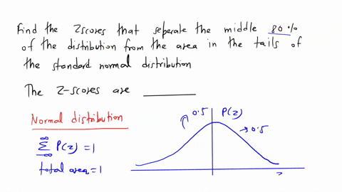 find-the-z-scores-that-separate-the-middle-80-of-the-distribution-from-the-area-in-the-tails-of-the-standard-normal-distribution-the-z-scores-are-use-comma-to-separate-answers-as-needed-roun-02068