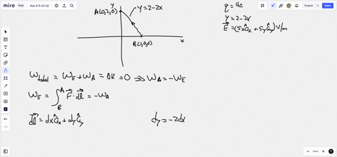 calculate-the-work-done-in-moving-4-c-charge-from-b100-to-a020-along-path-y-2-2x-z-0-in-the-fieid-e-5xax-5yav-vm-65888