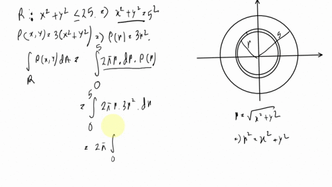 a-lamina-occupies-the-part-of-the-disk-x2-y2-25-in-the-first-quadrant-and-the-density-at-each-point-is-given-by-the-function-pxy-3x2-y2-a-what-is-the-total-mass-18752pi-d-where-is-the-center-57736