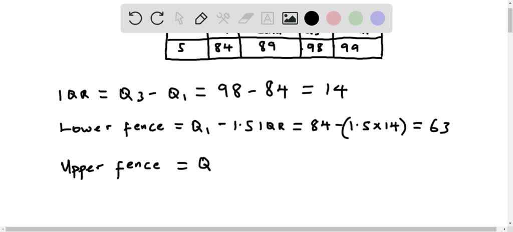 solved-the-five-number-summary-for-a-set-of-data-is-given-below-min