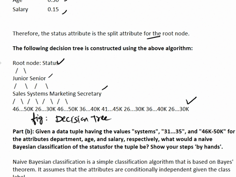 problem-1-40-points-the-following-table-consists-of-training-data-from-an-employee-database-the-data-have-been-generalized-for-example-31-35-for-age-represents-the-age-category-with-range-of-20486