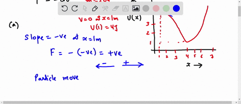 section-107-energy-diagrams-pi05i-is-the-potential-energy-diagram-for-20-g-51-i-figure-particle-that-is-released-from-rest-at-x-10-m_-will-the-particle-move-to-the-right-or-to-the-left-how-c-95891
