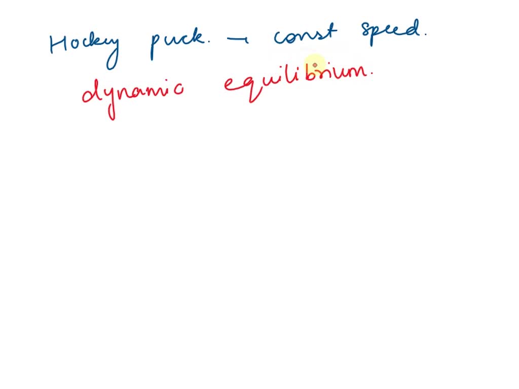 SOLVED A hockey puck slides across the ice at a constant speed. Is it