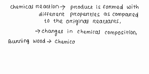 which-of-these-processes-are-chemical-reaction-03157