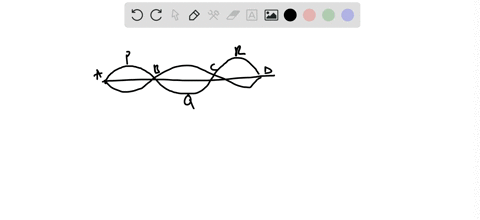 standing-wave-basics-standing-waves-form-when-two-waves-with-the-same-wavelength-and-amplitude-travel-in-opposite-directions-in-the-same-medium-when-wave-in-string-reflects-from-fixed-end-th-85267
