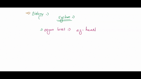 find-and-explain-one-example-of-emergent-properties-at-each-of-the-organ-and-system-level-define-the-organ-and-community-describe-it-and-include-the-smaller-components-and-their-function-for-80752