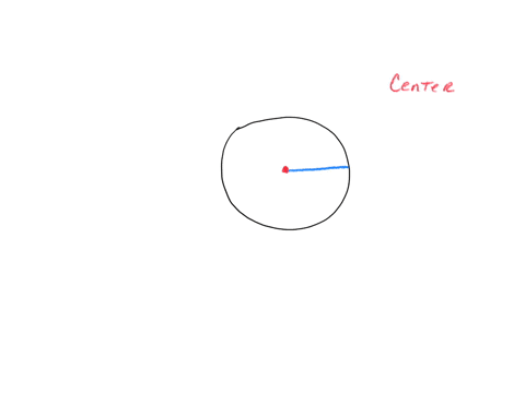 match-the-part-of-the-circle-with-the-term-that-best-describes-it-1-gh-center-2-m-b-chord-3-jm-c-diameter-4-d-radius-5-e-point-of-tangency-6-f-secant-7-g-central-angle-8-zkih-h-tangent-choos-51025