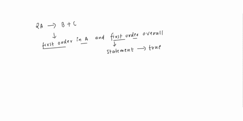 which-of-the-following-statements-is-true-about-the-reaction-2a-bc-which-is-first-order-in-a-and-first-order-overall-athe-rate-of-the-reaction-will-decrease-at-higher-concentrations-of-b-and-67637