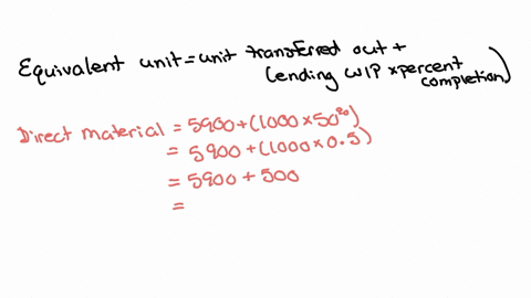 annenbaum-corporation-uses-the-weighted-average-method-in-its-process-costing-system-this-month-the-beginning-inventory-in-the-first-processing-department-consisted-of-400-units-the-costs-an-34737
