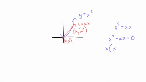 find-the-area-between-the-curves-fx-x2-and-gx-ax-assume-a-0-hint-your-answer-will-be-in-terms-of-a-the-area-is-07413