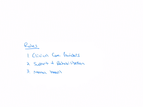 explain-the-roles-and-responsibilities-of-health-and-social-care-practitioners