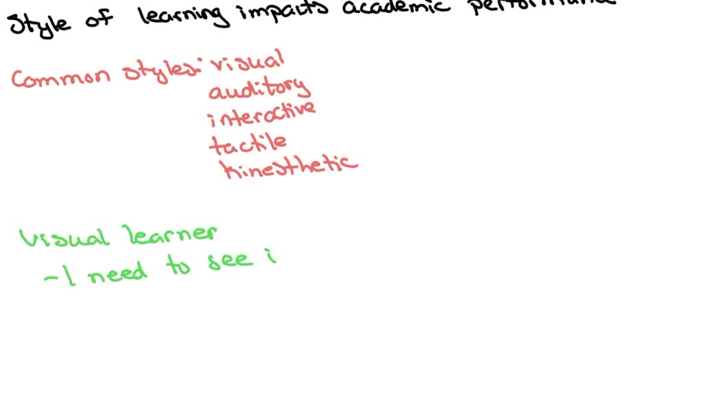 SOLVED: How can student learning be enhanced in your discipline by ...