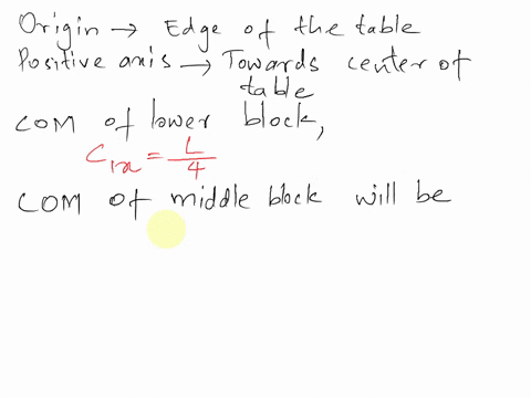 you-have-three-identical-uniform-square-pieces-of-wood-each-with-side-length-l-you-stack-the-three-pieces-of-wood-at-the-edge-of-the-horizontal-top-of-a-table-the-first-block-extends-a-distance-l4-pas
