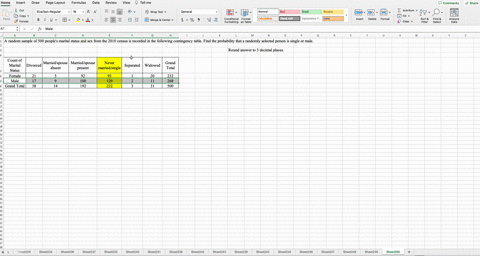 a-random-sample-of-500-peoples-marital-status-and-sex-from-the-2010-census-are-recorded-in-the-following-contingency-table-find-the-probability-that-a-randomly-selected-person-is-single-or-m-09282