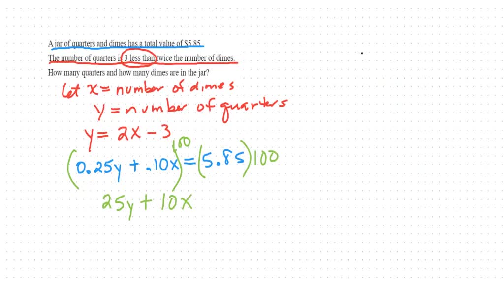 solved-a-bag-contains-only-quarters-and-dimes-the-number-of-dimes-is